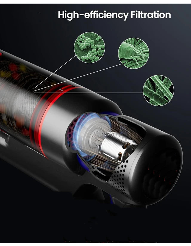 Strong Suction Wireless Vacuum Cleaner Air Gun Home&Car Appliance Robot Window Washer Smart Home Hand Cleaning Vacuum Cleaners