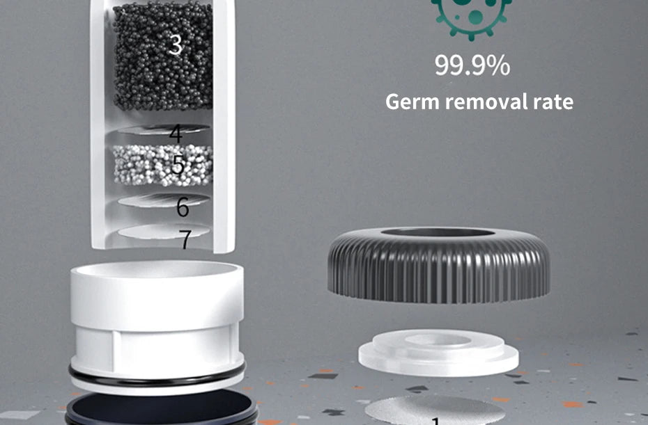 Tap Water Purifier Faucet Water Filter for Sink Kitchen Faucet Washable Ceramic Percolator Bathroom Filtration Purifie Sprayer