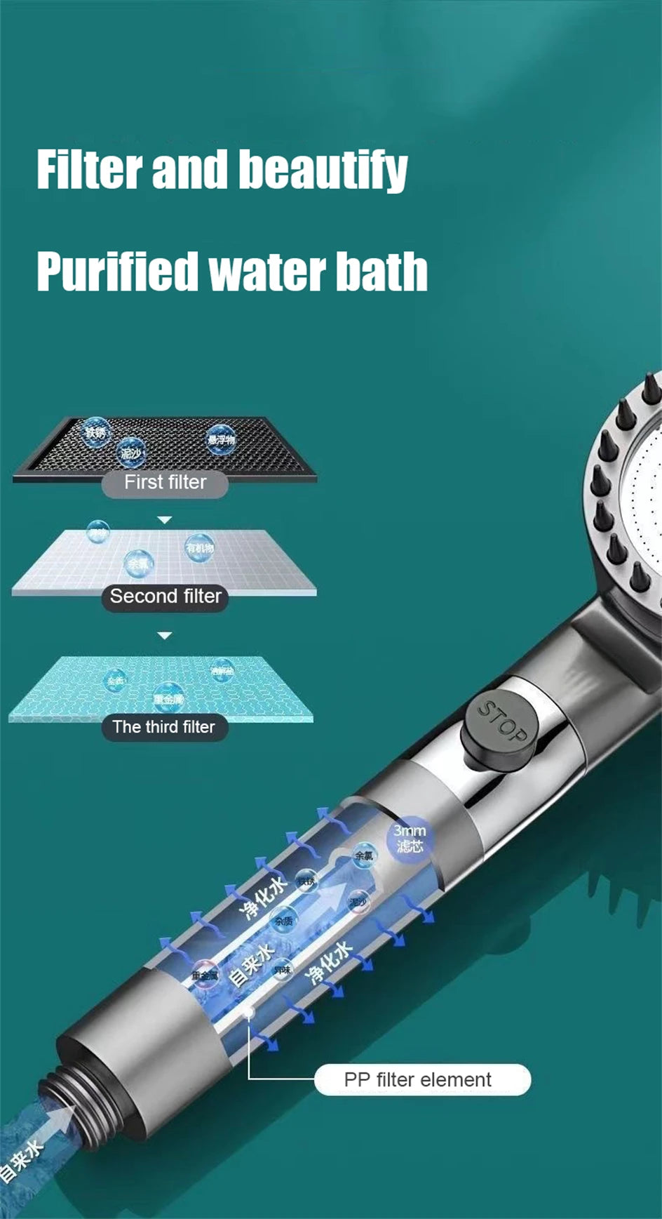 Shower-head-with-filter-elements-on-a-teal-background