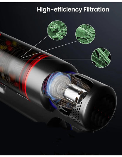 Strong Suction Wireless Vacuum Cleaner Air Gun Home&Car Appliance Robot Window Washer Smart Home Hand Cleaning Vacuum Cleaners