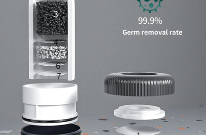 Tap Water Purifier Faucet Water Filter for Sink Kitchen Faucet Washable Ceramic Percolator Bathroom Filtration Purifie Sprayer